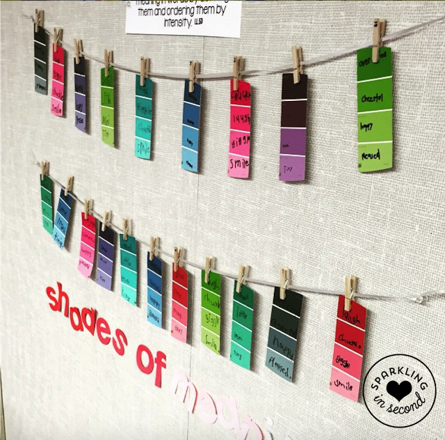 Teaching shades of meaning? It can be a tough skill to teach to first graders. Especially the levels of intensity. Here are some helpful ideas to use when teaching shades of meaning in your classroom!