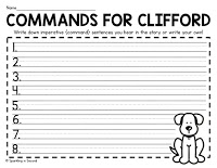 commands, imperative sentences