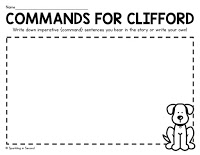 commands, imperative sentences