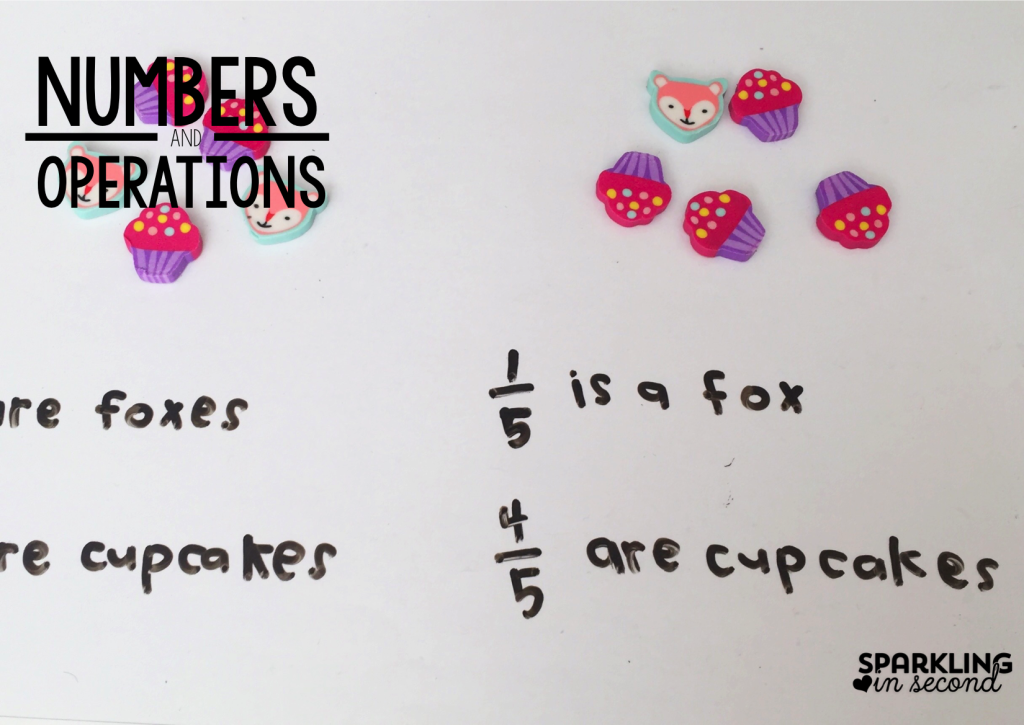 23 educational ideas for Target Dollar Spot erasers. Ideas on how to use them as manipulatives in math, writing, reading, and language. 