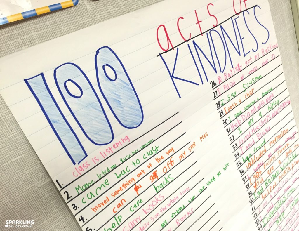 Simple ideas for your school's Open House! Simple ideas for your school's Open House!