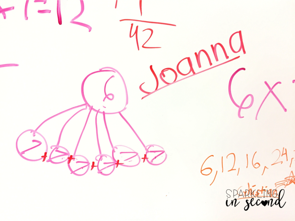 Math talks are powerful in enhancing student thinking for problem solving. It also helps teachers analyze their students' thinking for better instruction.