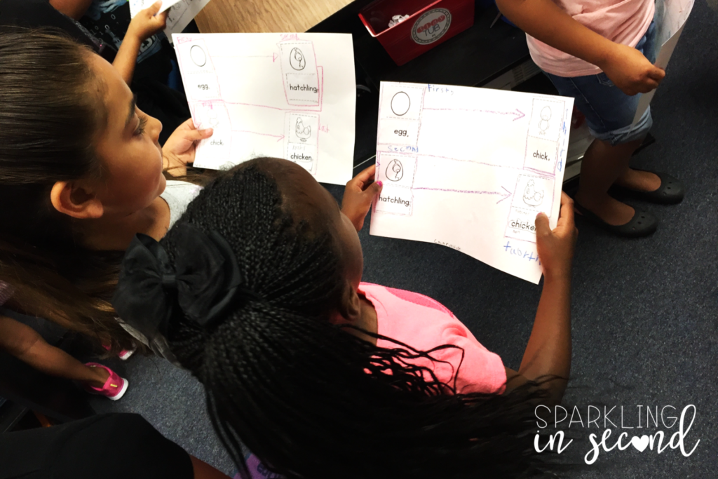 Tired of hearing, "WHAT DO I WRITE?" after great writing lesson? Here's a fun writing tip for independent writers in kindergarten or first grade.