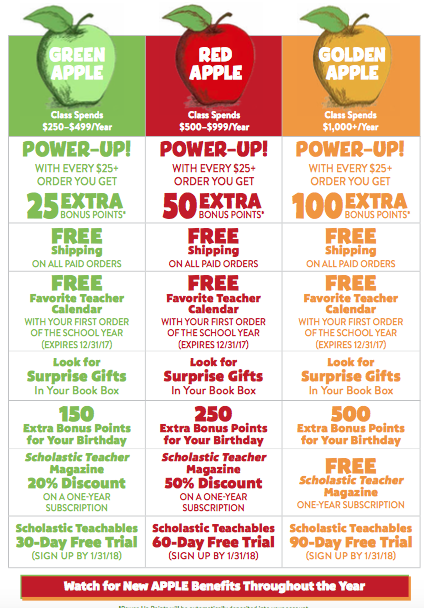 Earn free books using Scholastic!