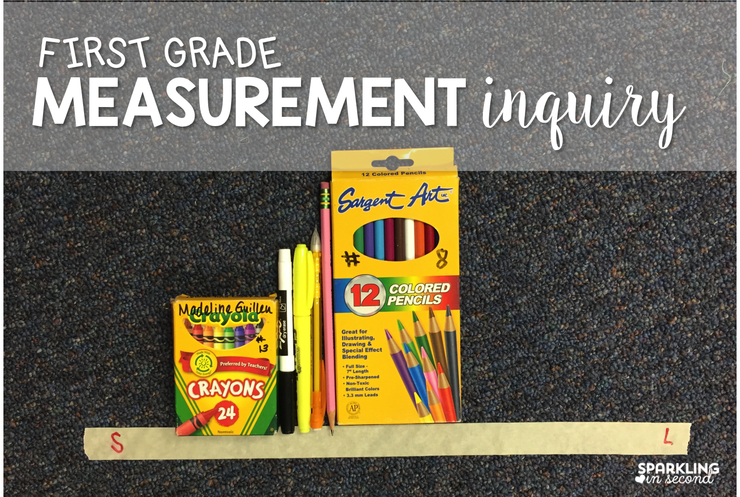 Measurement Inquiry